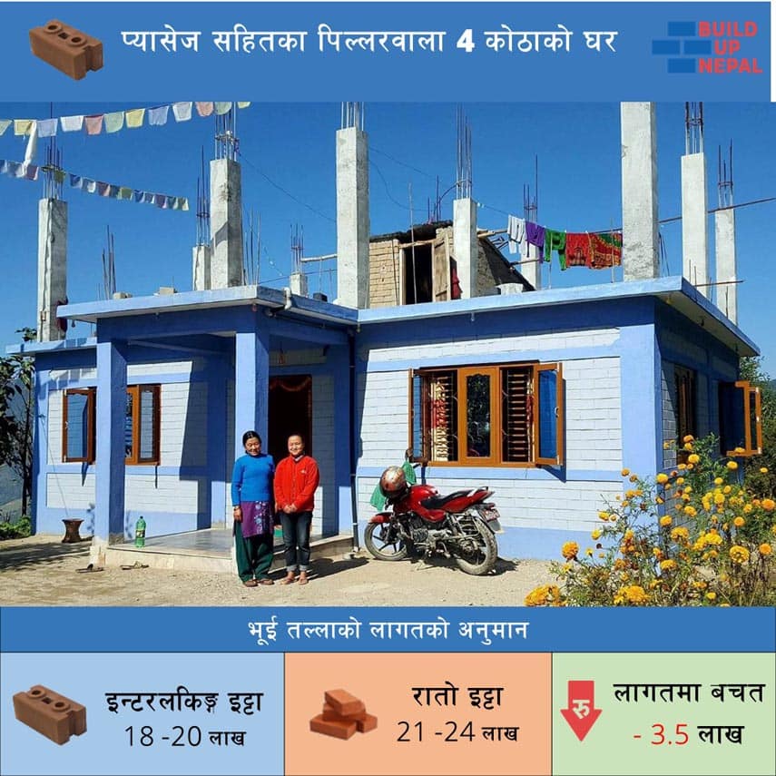 CSEB Interlocking Bricks RCC House Nepal