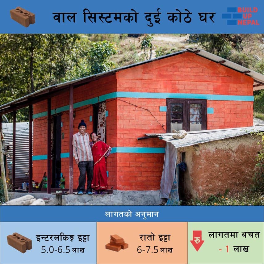 CSEB Interlocking Brick Nepal